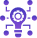 Customized Data Solutions